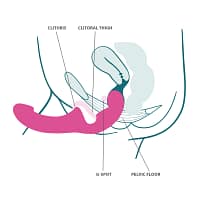 FUN FACTORY - SHARE LITE DOUBLE DILDO DEEP SEA BLUE