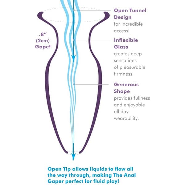 ANAL FANTASY ELITE COLLECTION